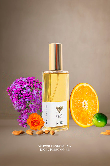 No.1220 Tendencia a Dior / POISON GIRL 60 ml