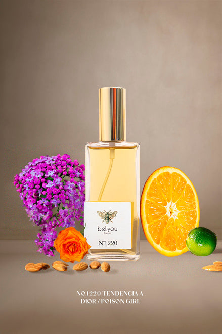 No.1220 Tendencia a Dior / POISON GIRL 60 ml
