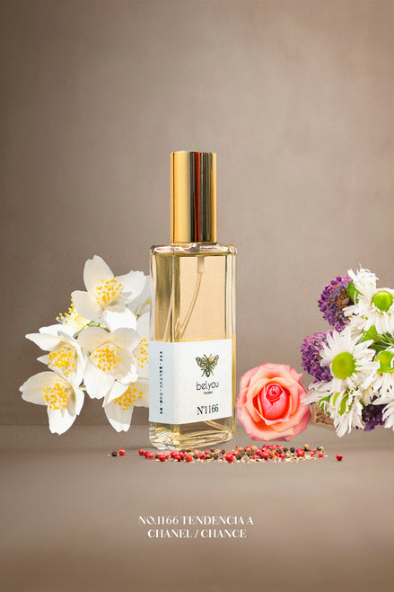No.1166 Tendencia a Chanel / CHANCE 60 ml