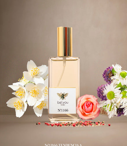 No.1166 Tendencia a Chanel / CHANCE 60 ml