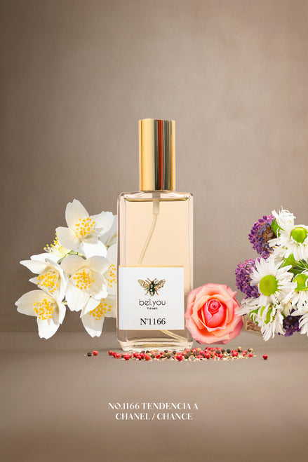 No.1166 Tendencia a Chanel / CHANCE 60 ml