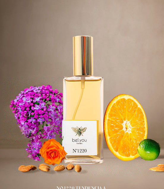 No.1220 Tendencia a Dior / POISON GIRL 60 ml